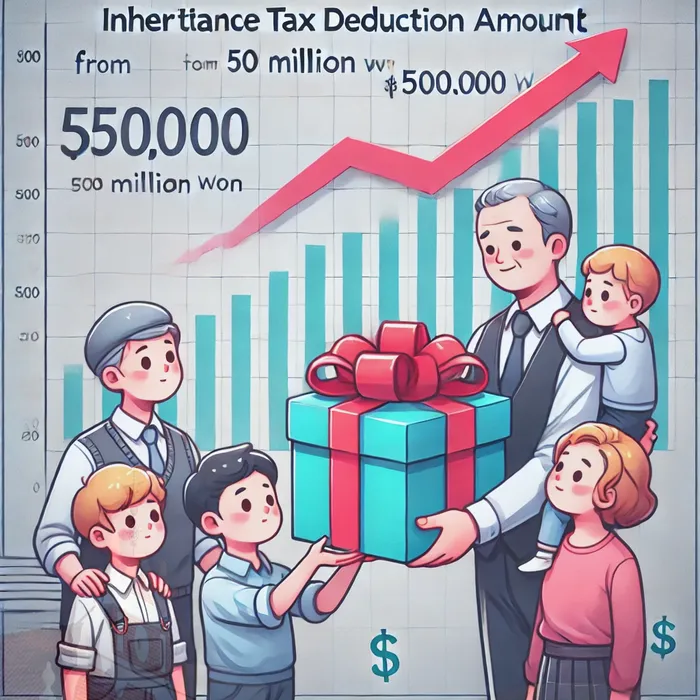 개인회생기각시