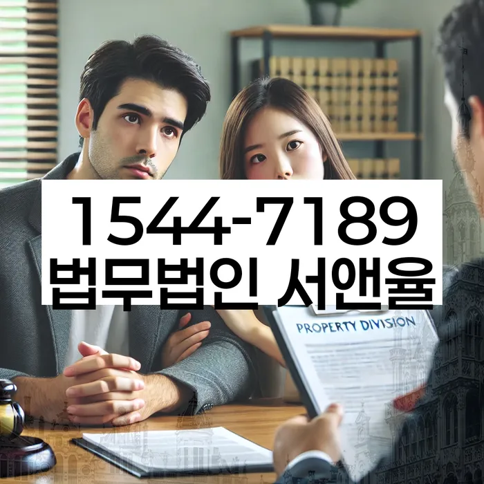 적절한 키워드